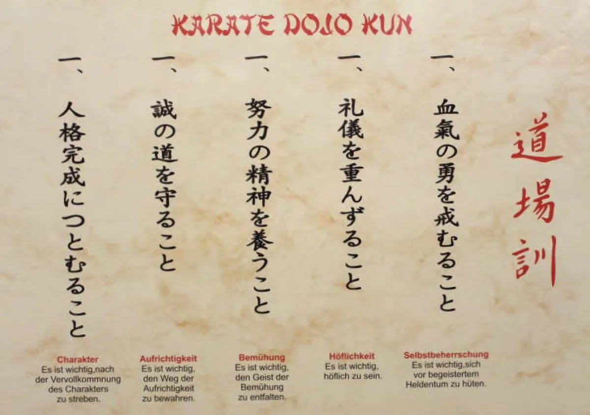 Poster Karate Dojo Etiquette