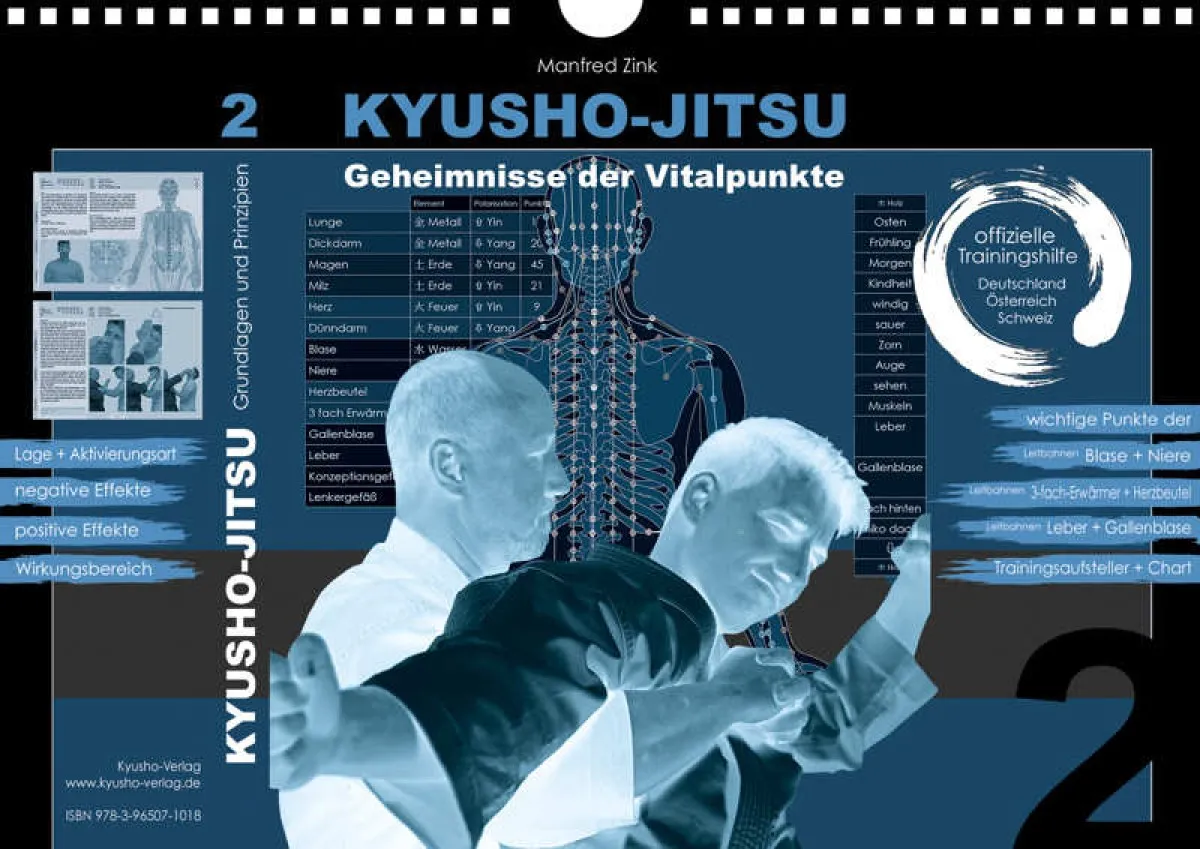 Kyusho-Jitsu - Geheimnisse der Vitalpunkte -Trainingshilfe 2