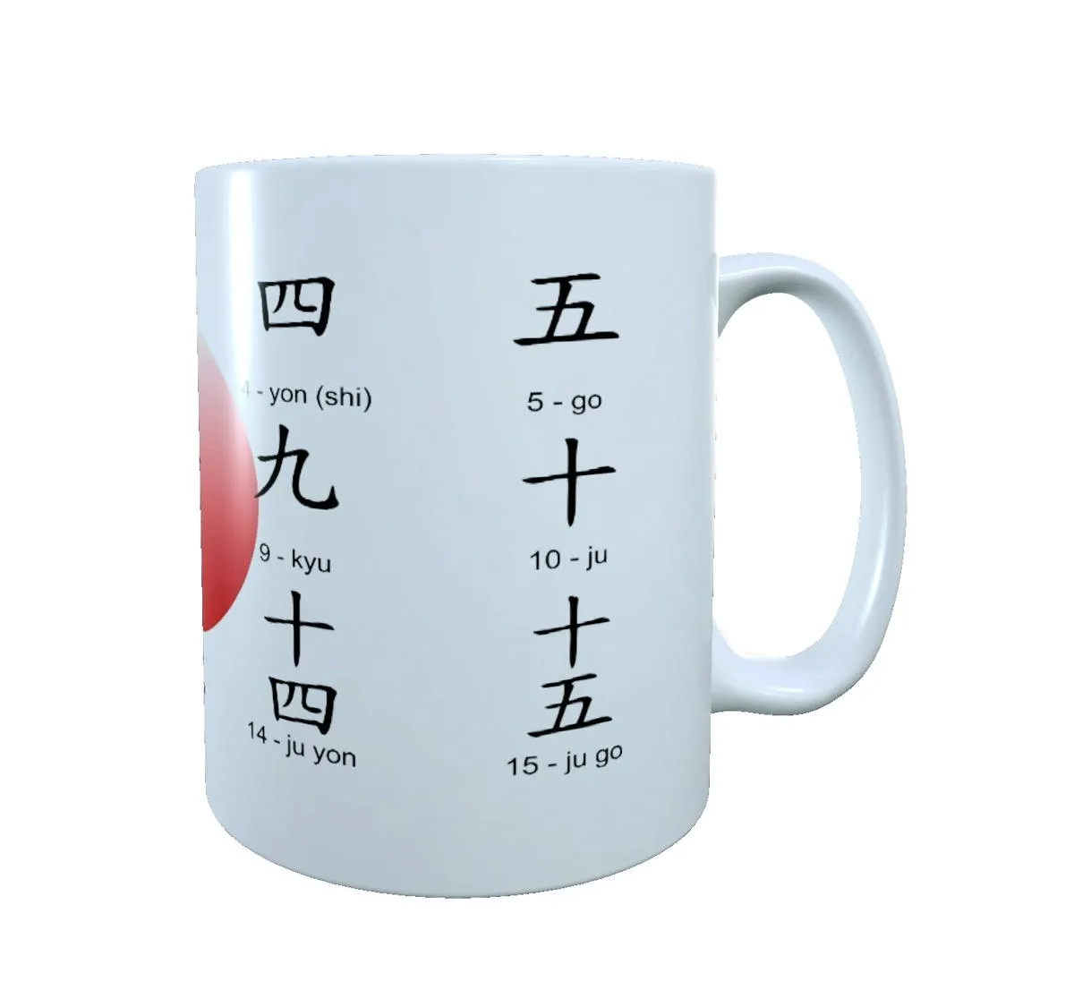 Mug - Coffee cup - Japanese numbers cup