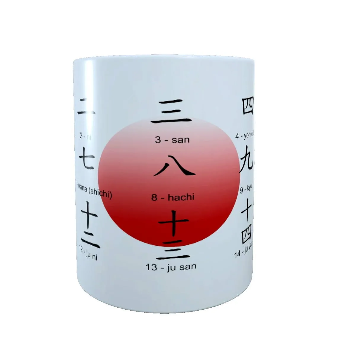 Japanese numbers cup