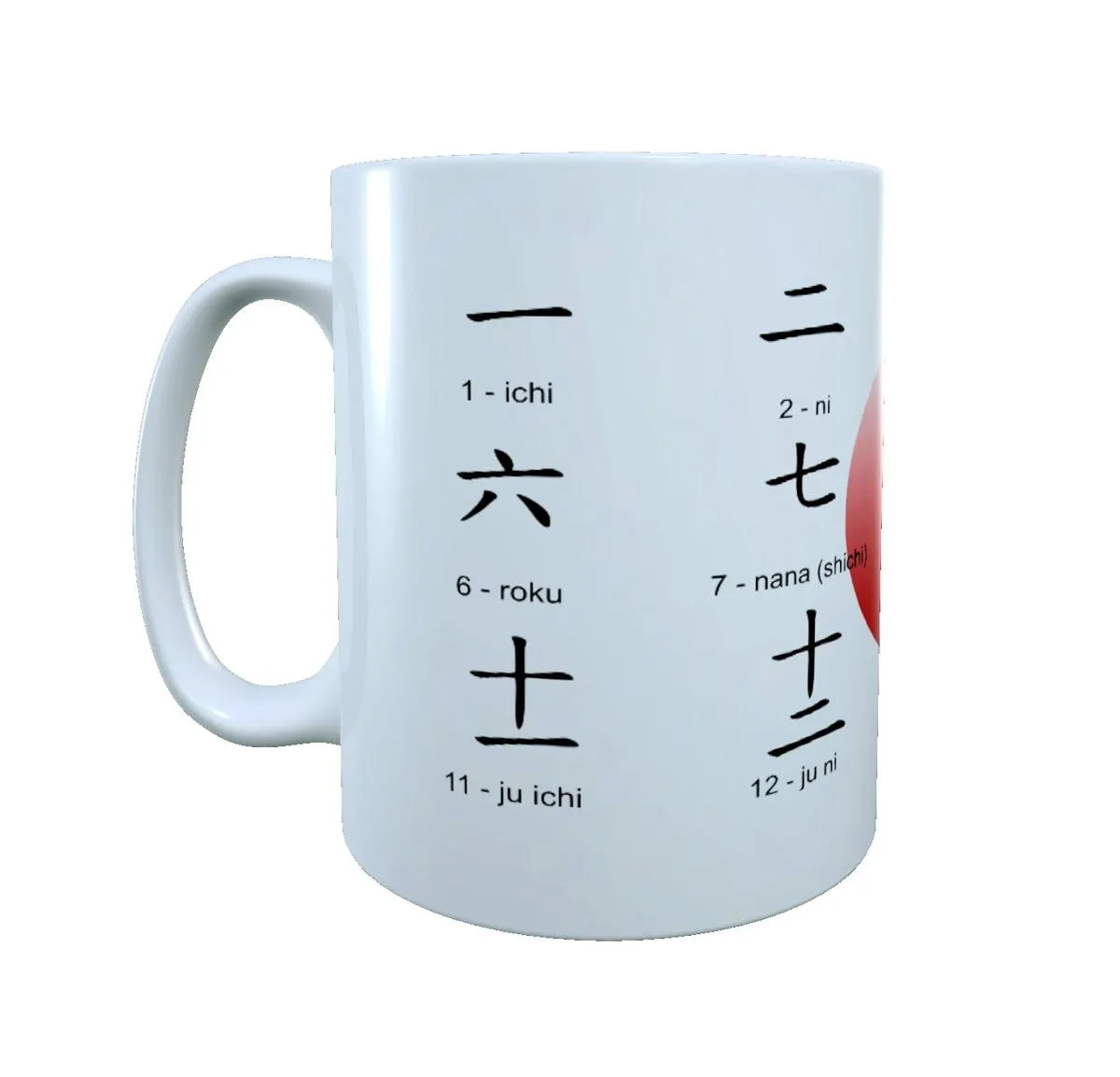Japanese numbers cup